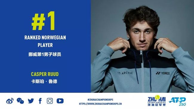 顶尖棋手的 顶尖棋手的