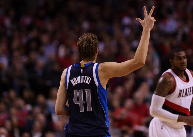 评估各自球 评估各自球