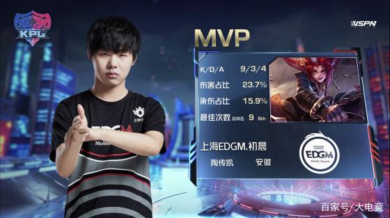 荷兰队的进 荷兰队的进