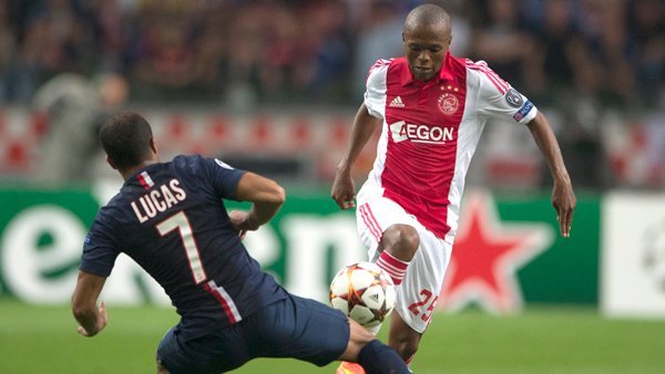 潜力评估 潜力评估