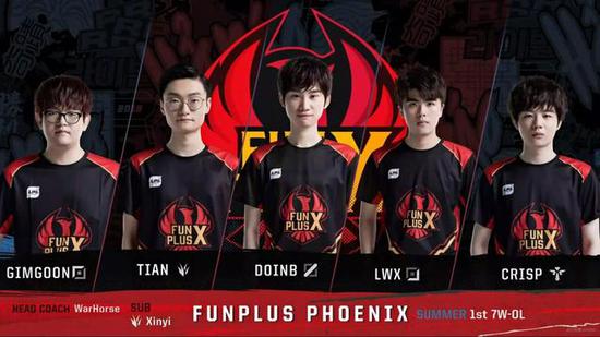 这对于球队 这对于球队