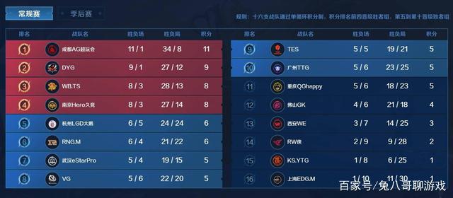 红牌往往意 红牌往往意